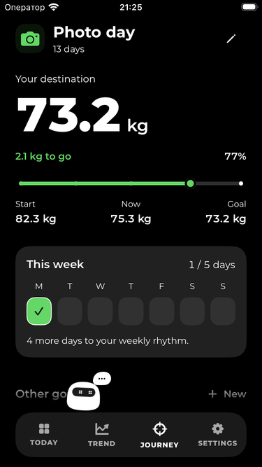 Journey screen with a personal goal and progress toward its target
