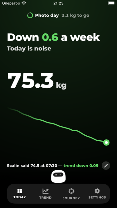 Scalin Today: a green weight trend, current weekly pace and a quick way to log a reading