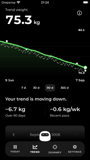 Trend screen showing daily readings, the smoothed line and a recent pace summary